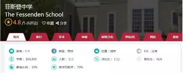 美国公立高中留学申请条件,美嘉留学宁波