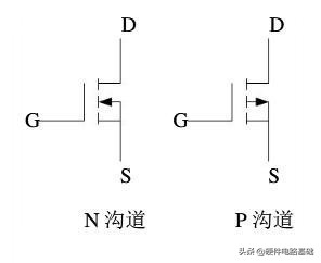 可控开关器件,可控开关电路图解