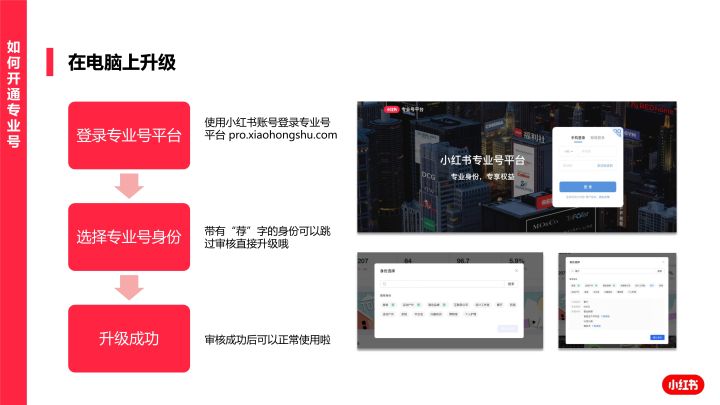 小红书开通权益,小红书专业号认证