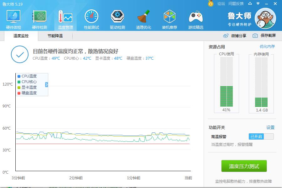 无折腾,联想y450主板怎么替换
