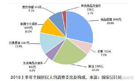 楦¤泲娑ㄤ环鍘熷洜2020,楦¤泲鐤儏娑ㄤ环鍘熷洜