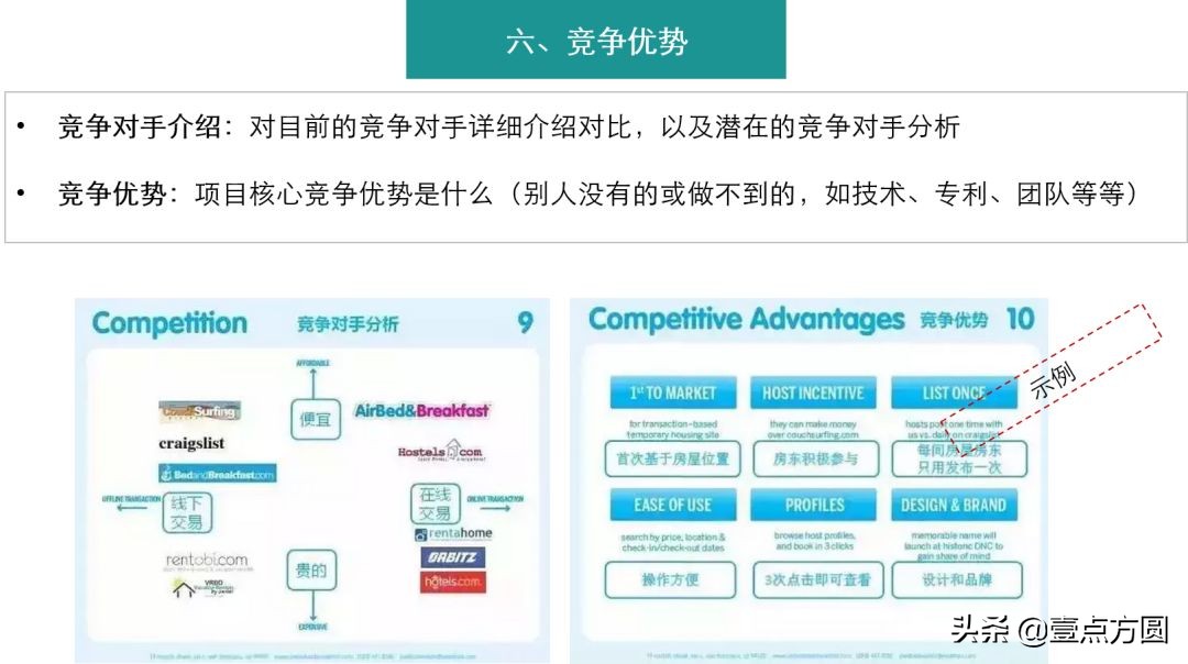 bp商业计划书用什么软件,怎样写BP商业计划书