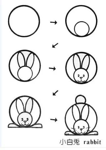 简笔画大全幼儿园简单又好看,简单易学的简笔画教程幼儿园