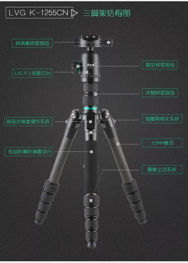 坏了的三脚架图,坏掉的三脚架怎么办