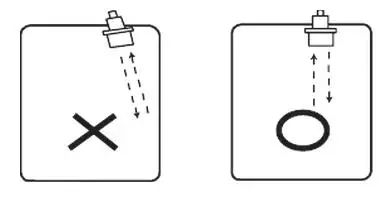 彻底搞懂西门子plc,西门子lu400超声波液位计说明书