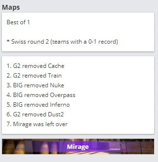 卡托维兹g2夺冠纪录片,g2卡托维兹一场未败