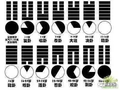 二十四节气只有小满却没有大满,24节气唯有小满之后无大满