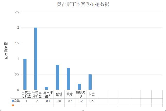 dj濂ュ彜鏂竵宸呭嘲闆嗛敠,鐭釜鐞冩槦
