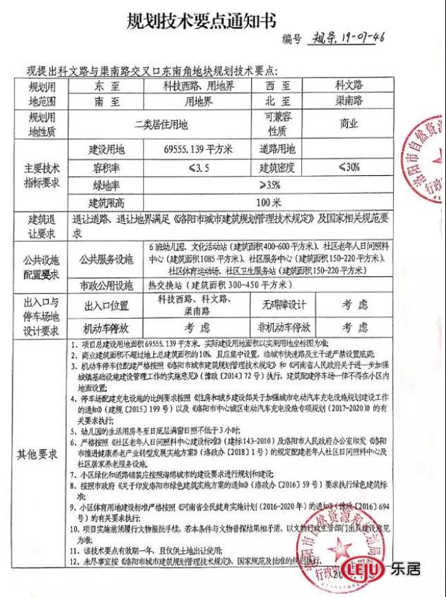 新品将启，正商今日斩获涧西区住宅用地2幅