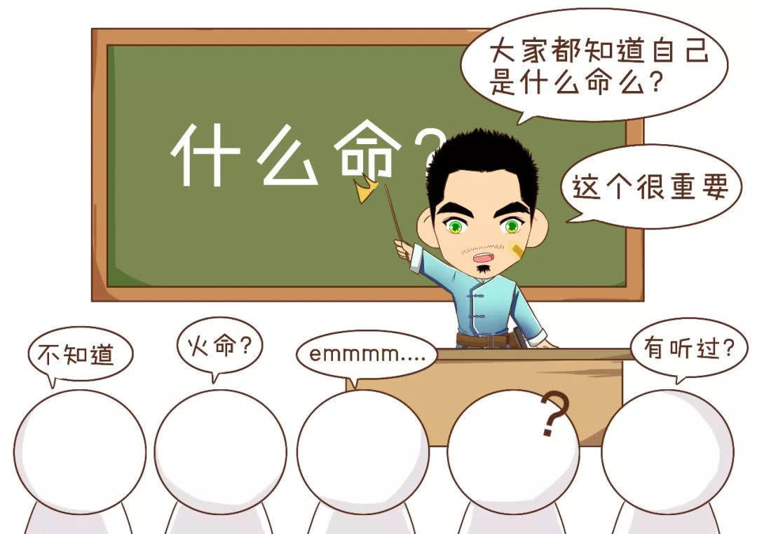 三分钟学会简单的算命,三分钟学会算卦