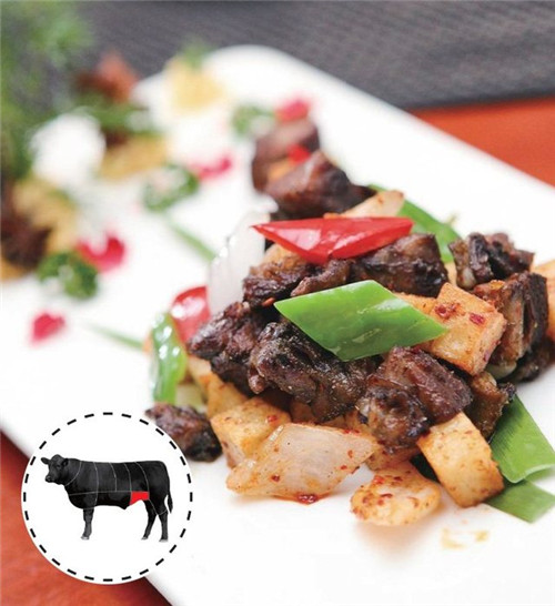 做牛排牛身上哪个部位的肉最好,牛身上的哪个部位的肉最好