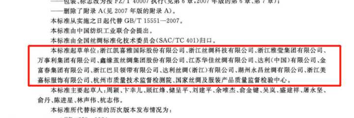 家纺四件套应如何选购,家纺四件套怎么看质量好不好