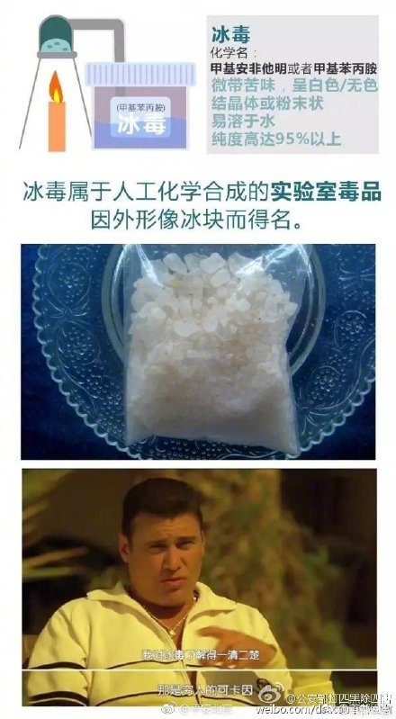 一次尝试毁终身！警察实力揭秘“*毒冰**”的致命危害！