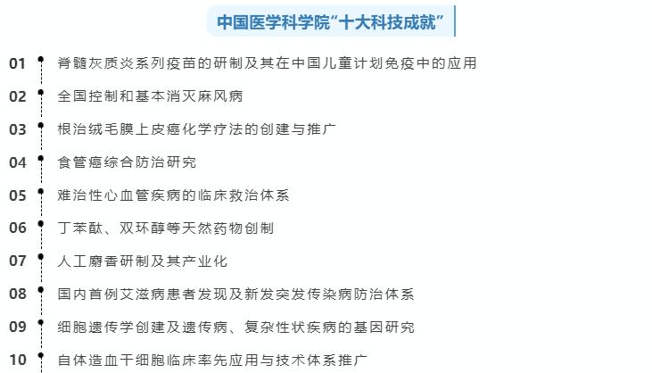 国家卫健委41家直属医院,国家卫健委直属或直管的44家医院