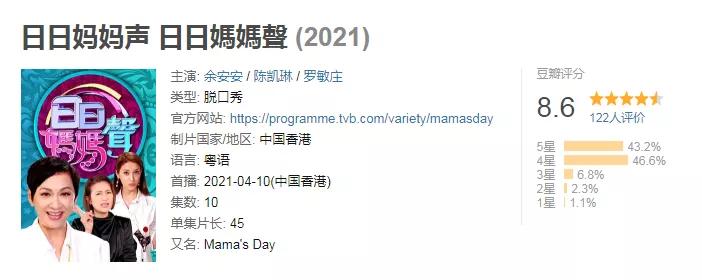 尺度过大,但我想夸