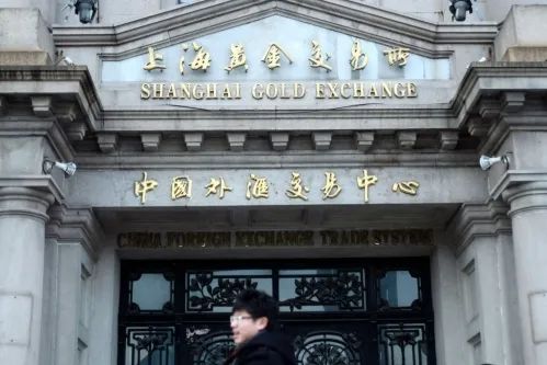 国际黄金市场今日金价,黄金市场基础知识