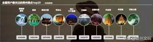 安顺市平坝区开元新世界,贵州贵安新区溶洞开发招商会