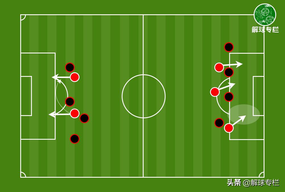 复盘德甲拜仁vs勒沃库森,复盘拜仁vs拉齐奥