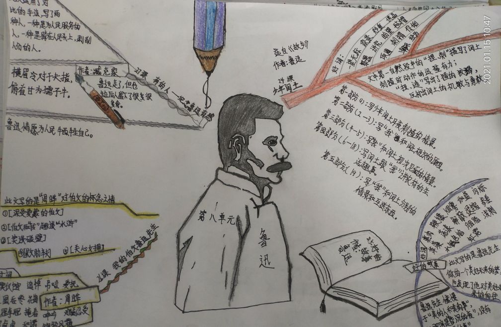 小学语文六年级作文范文优秀,小学6年级语文作文技巧