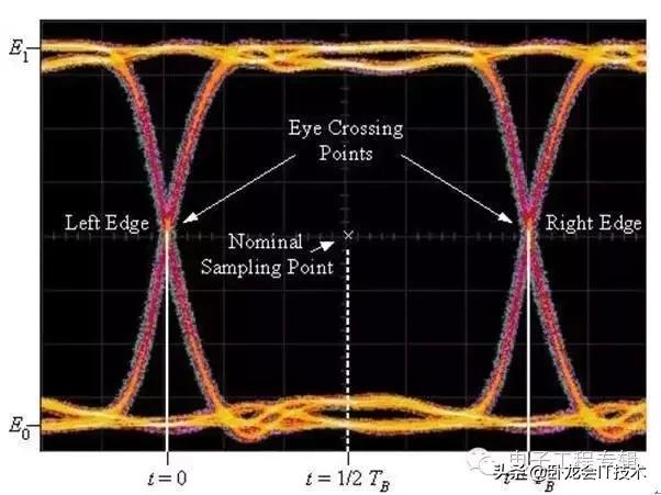 眼形状的标准图片有哪些,怎样分辨眼睛是什么眼型图片