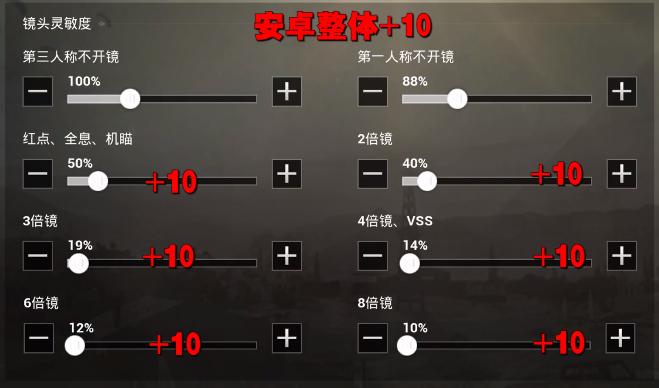 刺激战场国服压枪最稳的灵敏度,刺激战场五个职业选手调的灵敏度