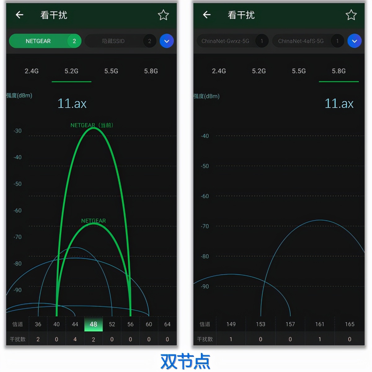 网件与领势的mesh路由器哪个好,网件mesh路由器选购