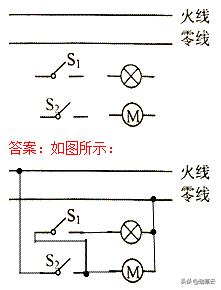初中物理作图题解题,初中物理作图题做法详细归纳