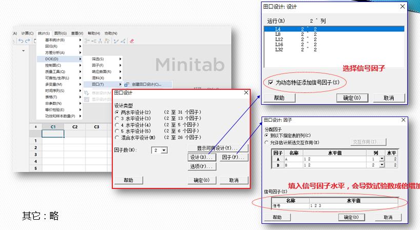 DOE：田口实验设计（课程重点：静态稳健性设计）