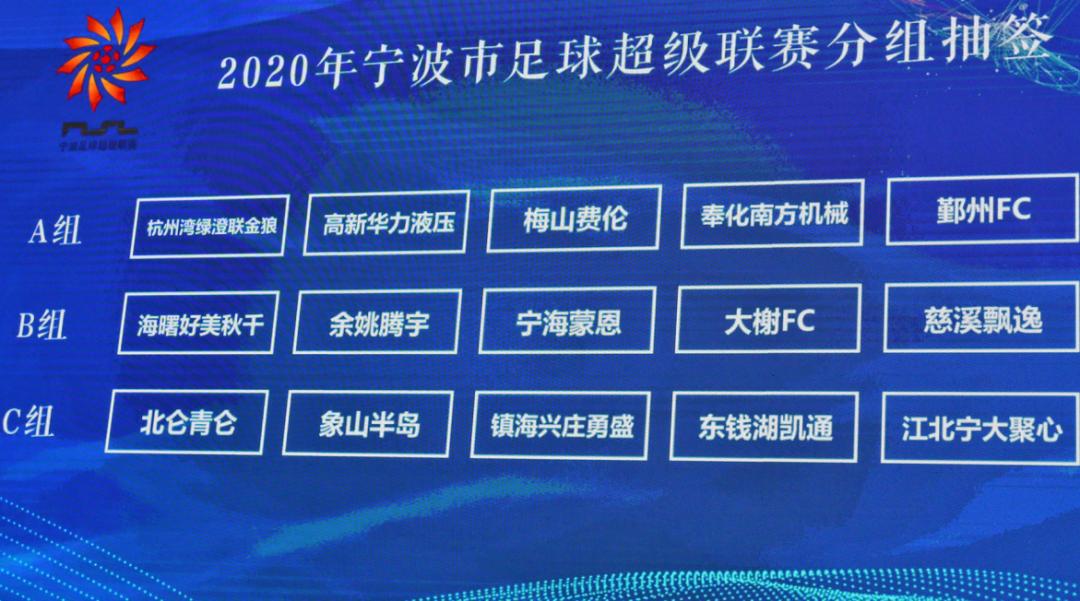 2019宁波市足球超级联赛,2020年初中组宁波市足球联赛