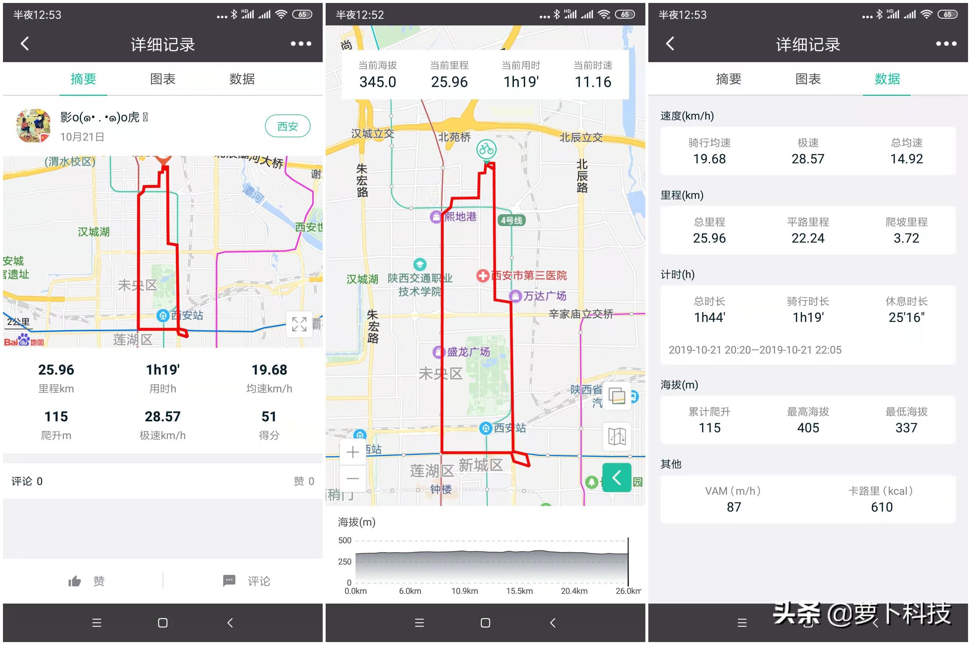 小型代驾折叠电动车测评,代驾最好的折叠电动车测评