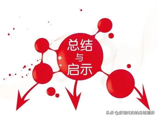 学生知识点整理思维导图,如何整理地生知识点