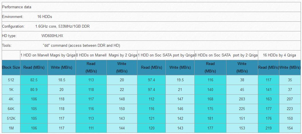 低功耗视频监控厂家,低功耗监控终端怎么用的视频