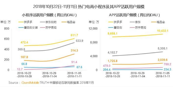 双12剁手也要抢的优惠,双十二快来剁手吧