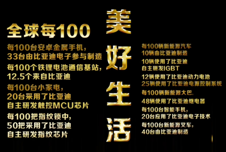 比亚迪三电是哪三电一芯,比亚迪三电一芯终身质保
