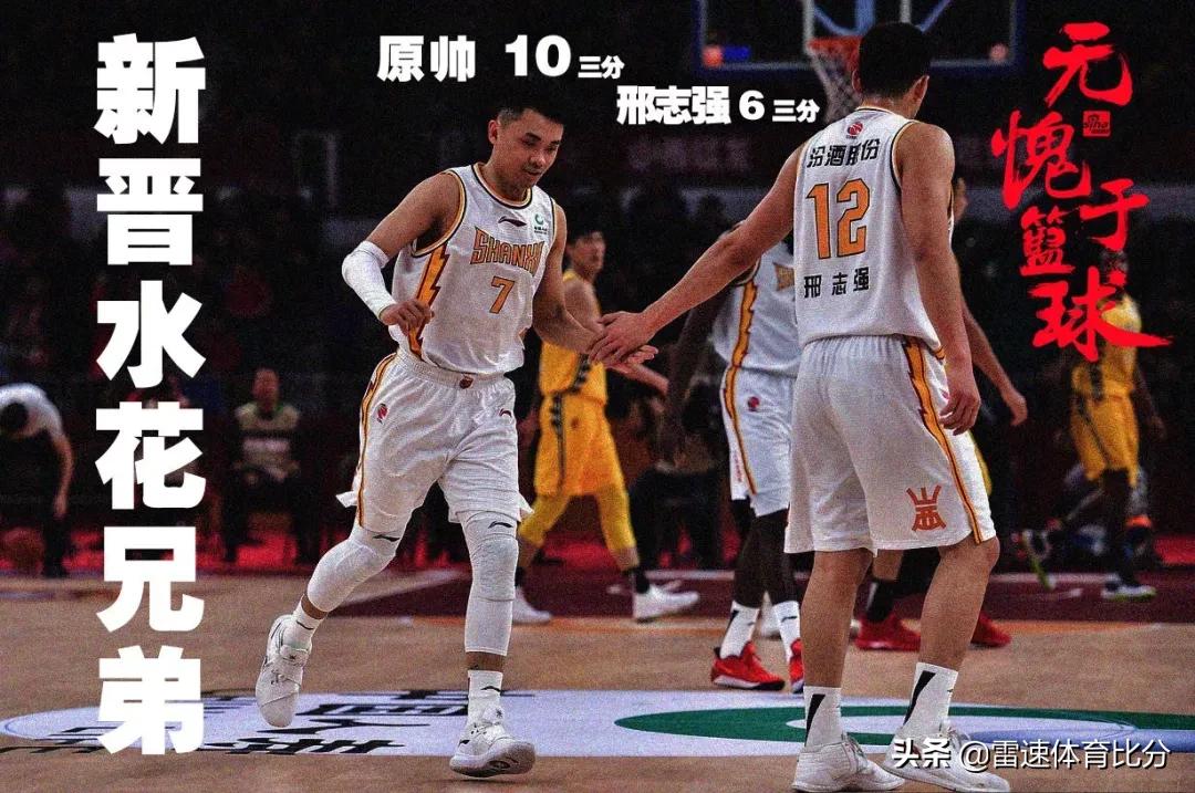 cba第27轮北控对深圳,2023赛季cba前九轮助攻场均