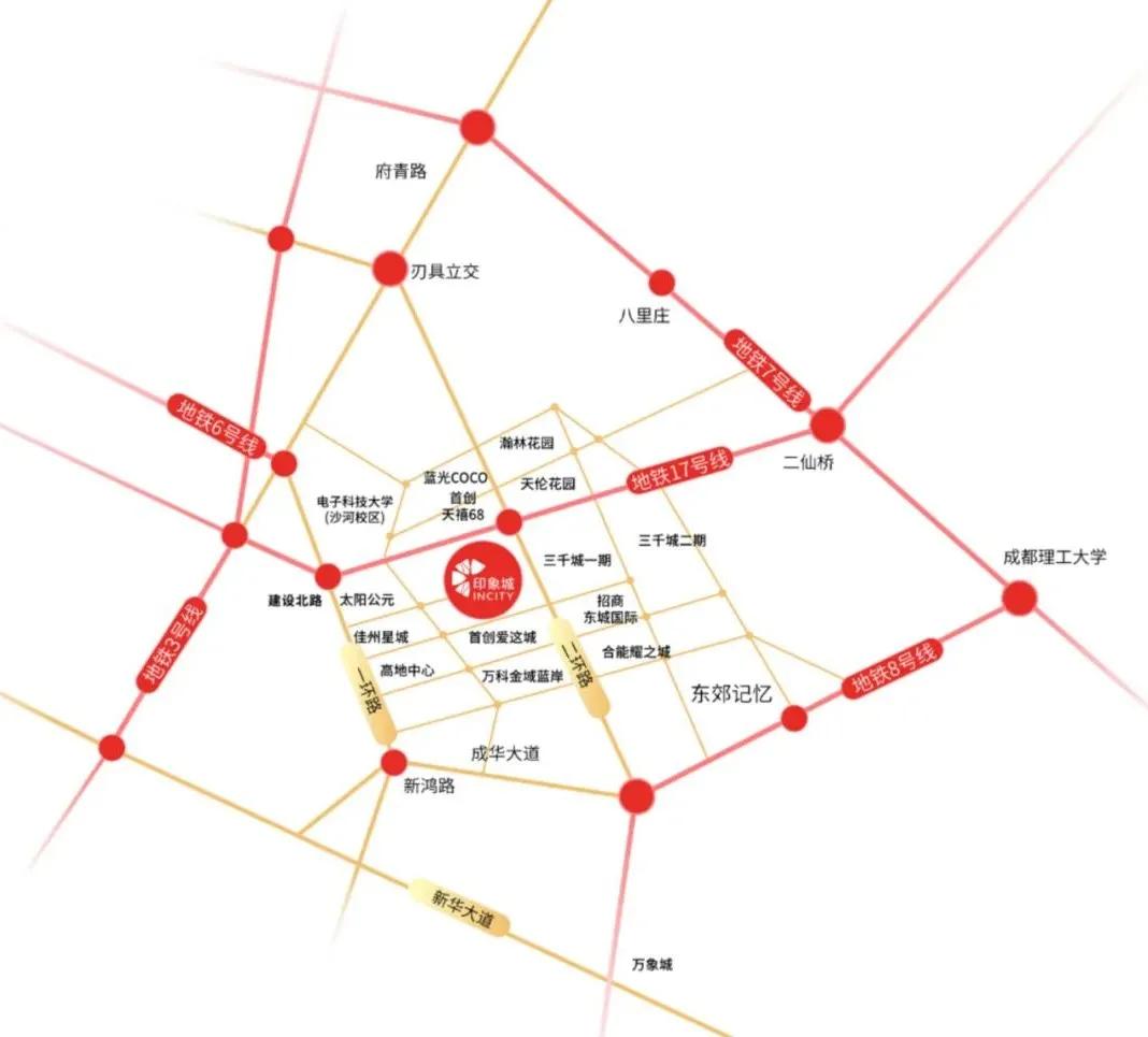 成都印象城定位,成都印象城2030
