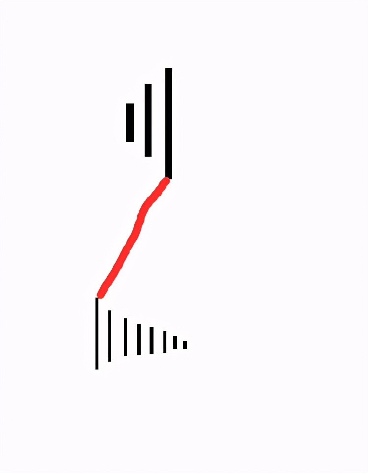 山地车自行车入门级推荐,山地自行车入门款推荐500-1000