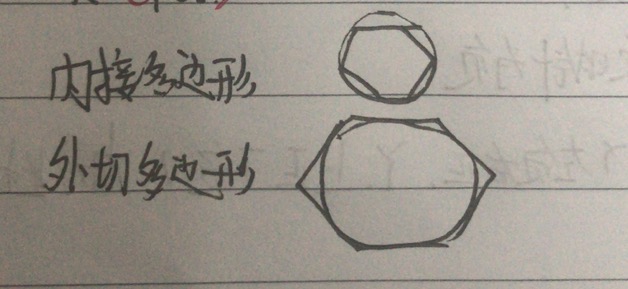 cad2018环形阵列快捷键,cad2016零基础入门快捷键