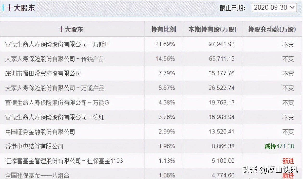 闲聊青岛豪宅：莱阳路8号的三嫁之路