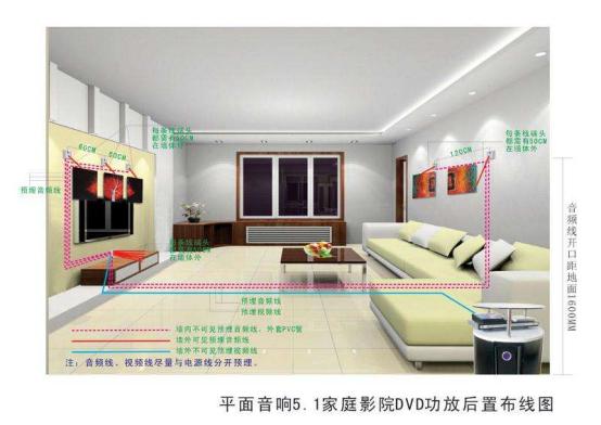 长沙家庭影院,长沙买电影票哪个平台便宜