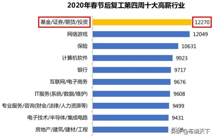长沙龙湖春江郦城属于滨江板块吗,长沙龙湖春江郦城滨江霸主