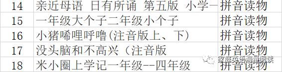 英文阅读有路线，中文阅读怎么办（附书单和当当优惠码）