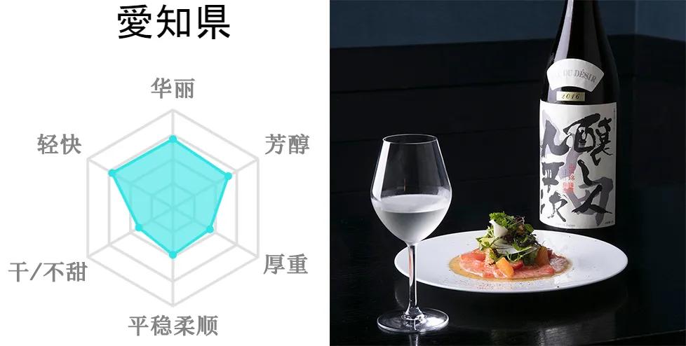 盘点畅销日本的五大清酒品牌,值得收藏的日本十大名酒