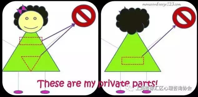 这位妈妈有权拒绝公公为自己女儿洗澡！（附：美国性教育大纲）