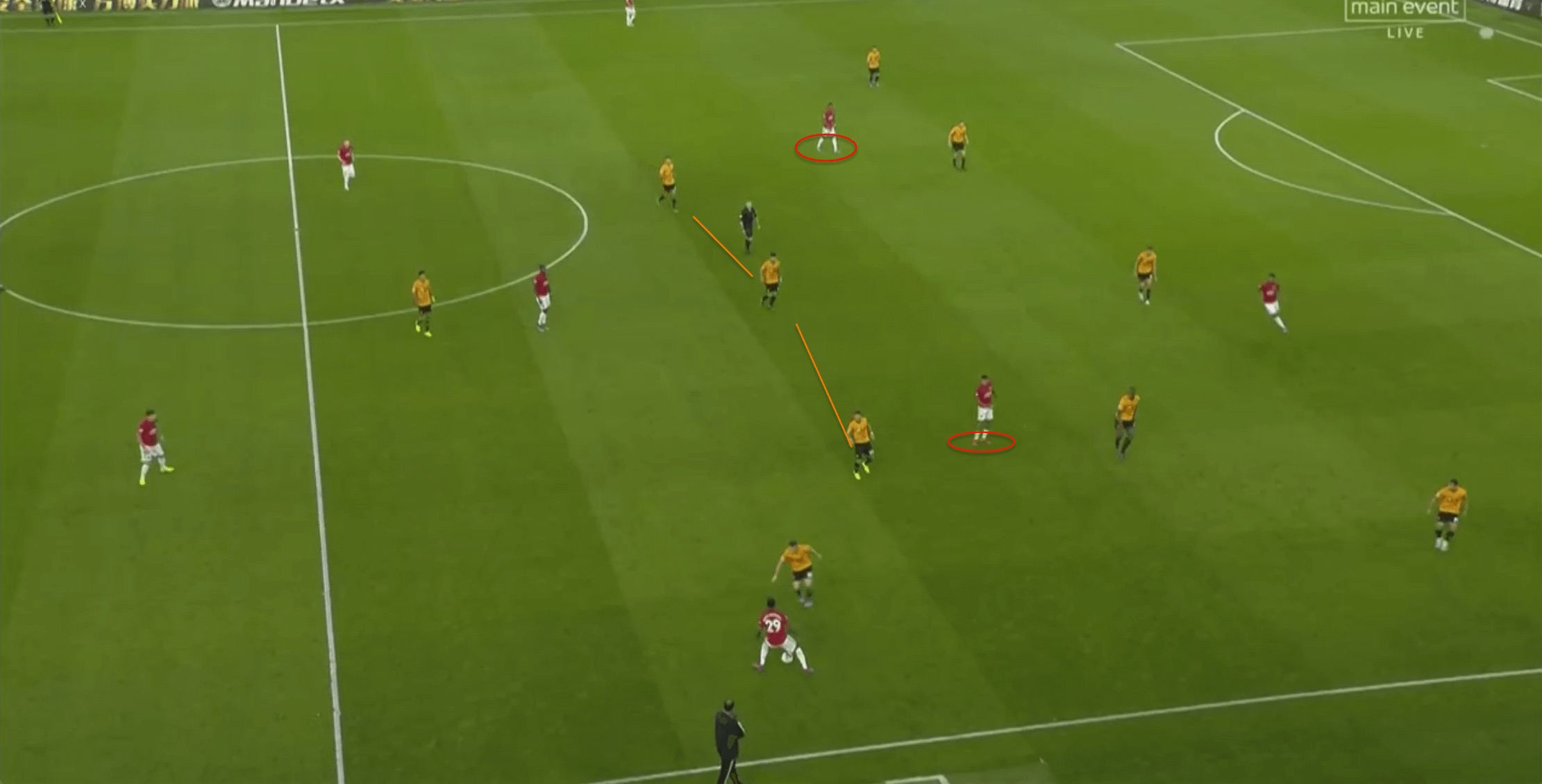 曼联狼队0比0,今日足球分析英超曼联vs狼队