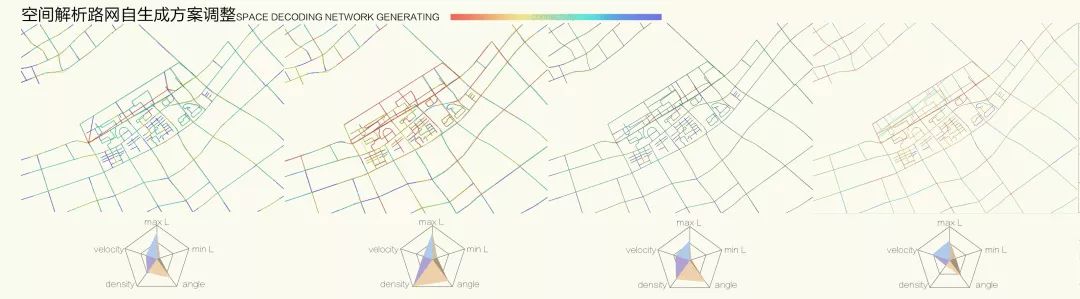 上海城市设计挑战赛排行榜,上海设计大赛项目