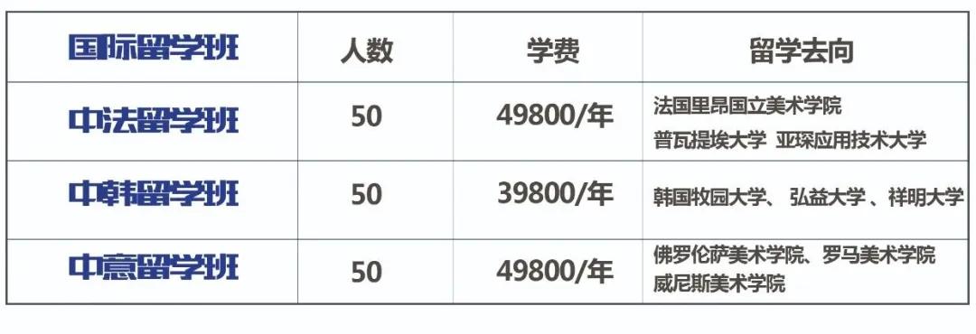 沈阳新世纪中学有指标吗,沈阳新世纪私立中学高中部