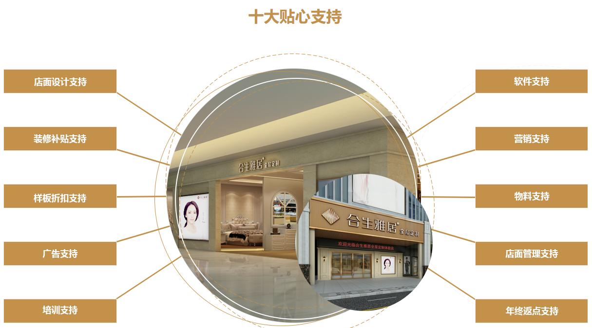 全屋定制加盟推荐广东,如何做好全屋定制招商加盟