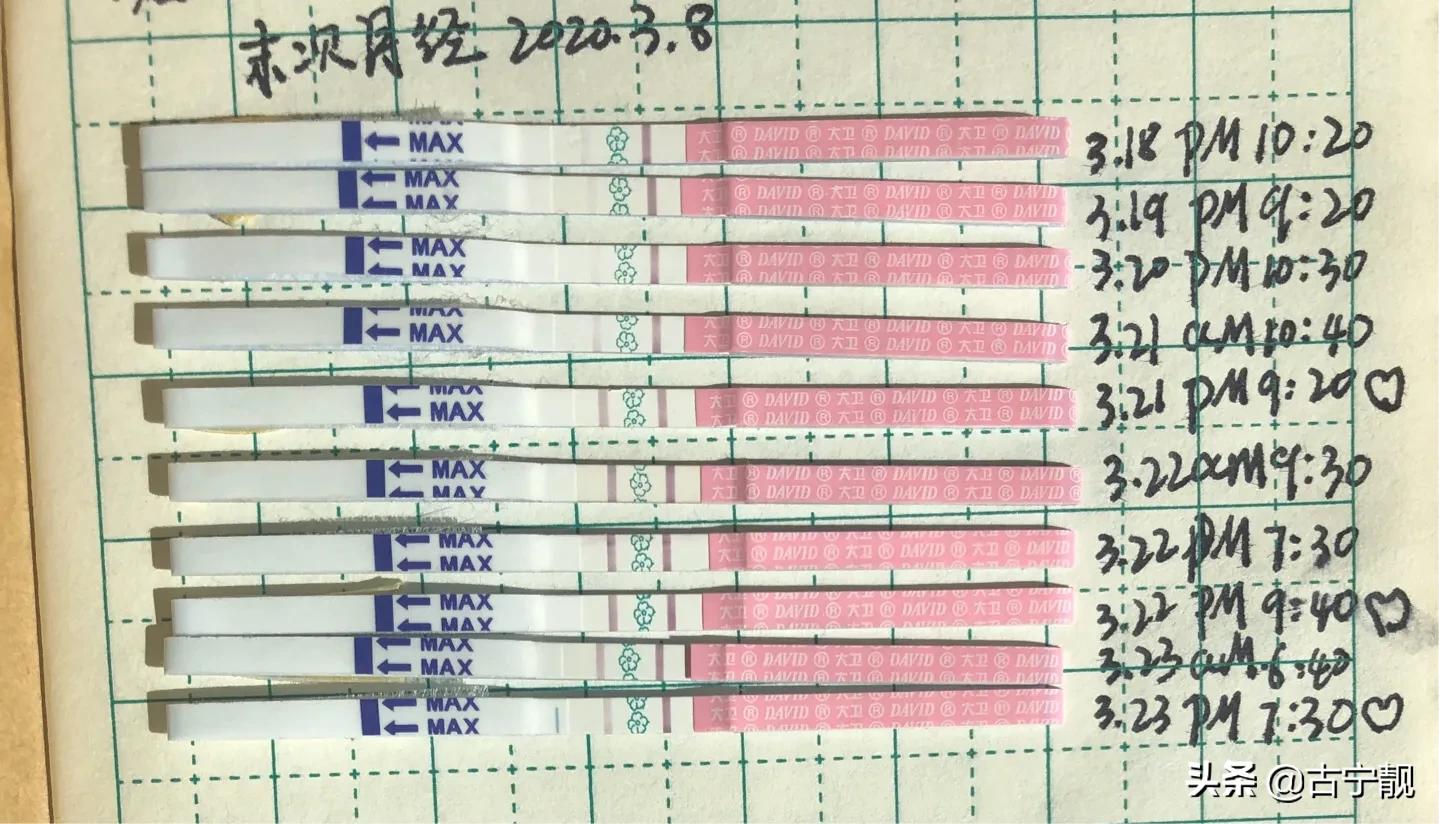备孕排卵期要查激素吗,备孕排卵期监测体温