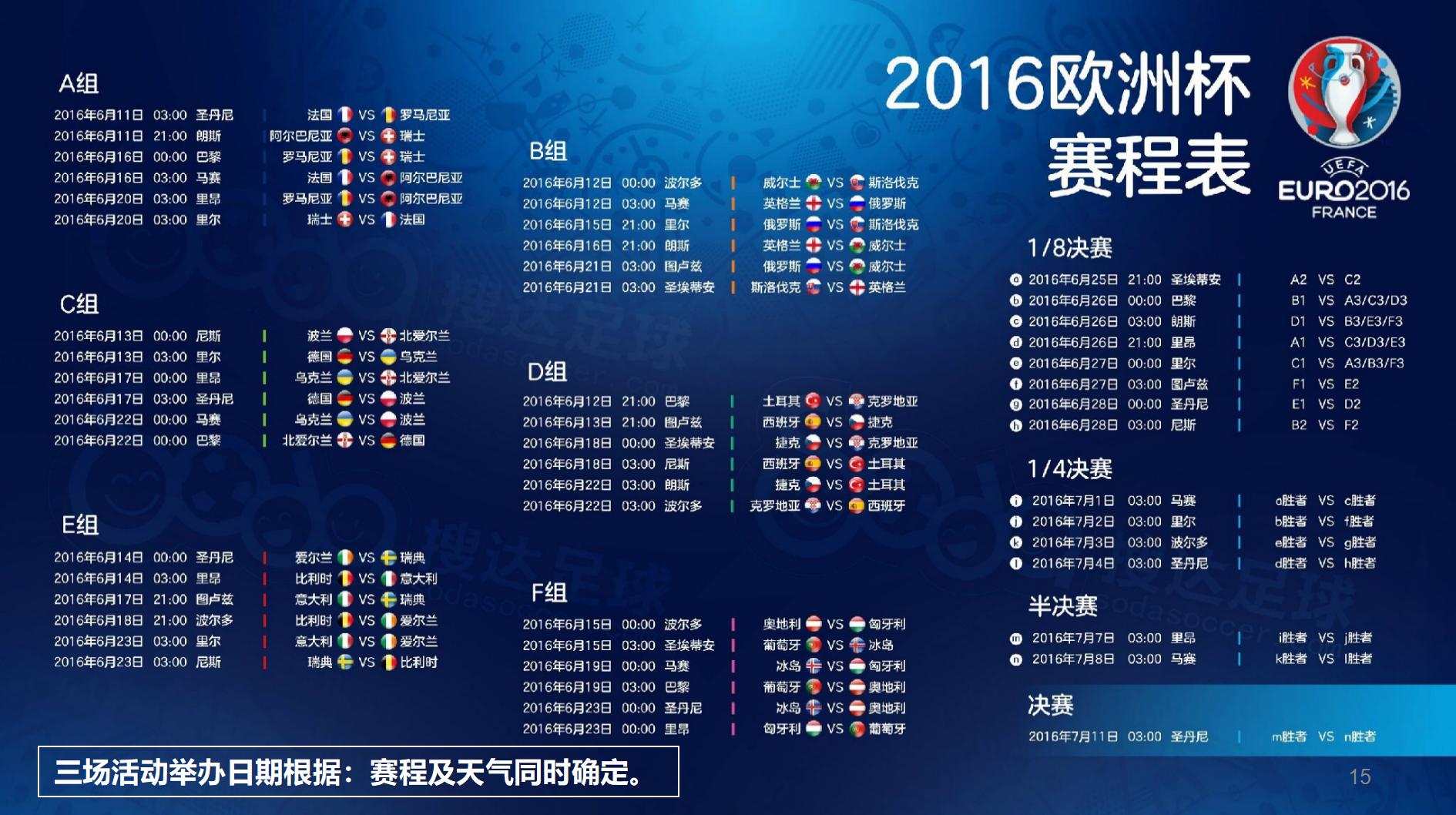 体育活动策划与宣传足球,足球酒吧活动方案